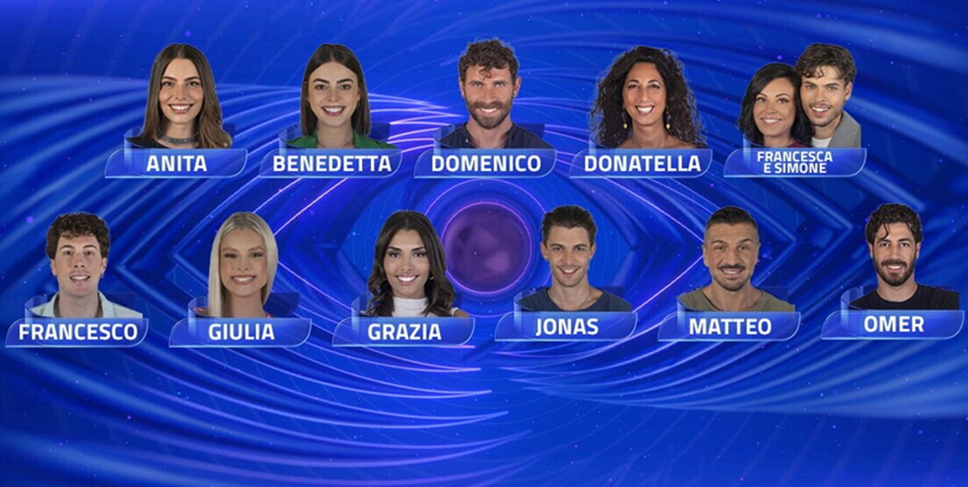 Grande Fratello, televoto: Anita in vetta ai sondaggi, Matteo e Francesco fanalini di coda