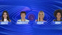 Grande Fratello: chi rischia l'eliminazione tra Bena, Giulia, Grazia e Francesco? Il risultato dei sondaggi