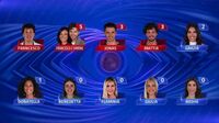 Grande Fratello, puntata del 30 ottobre: nessun eliminato e quattro concorrenti in nomination