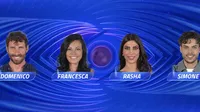 Grande Fratello, in arrivo una doppia eliminazione: cosa dicono i sondaggi