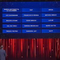 Sanremo, ecco la classifica della terza serata: i 5 cantanti al top per televoto e radio