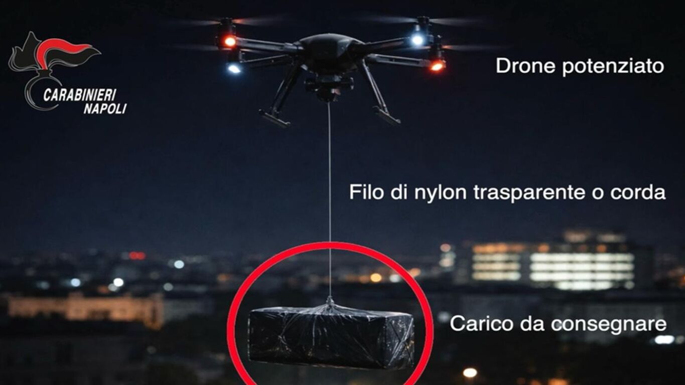 Droni e droga su Poggioreale: il nuovo sistema della camorra per rifornire i detenuti