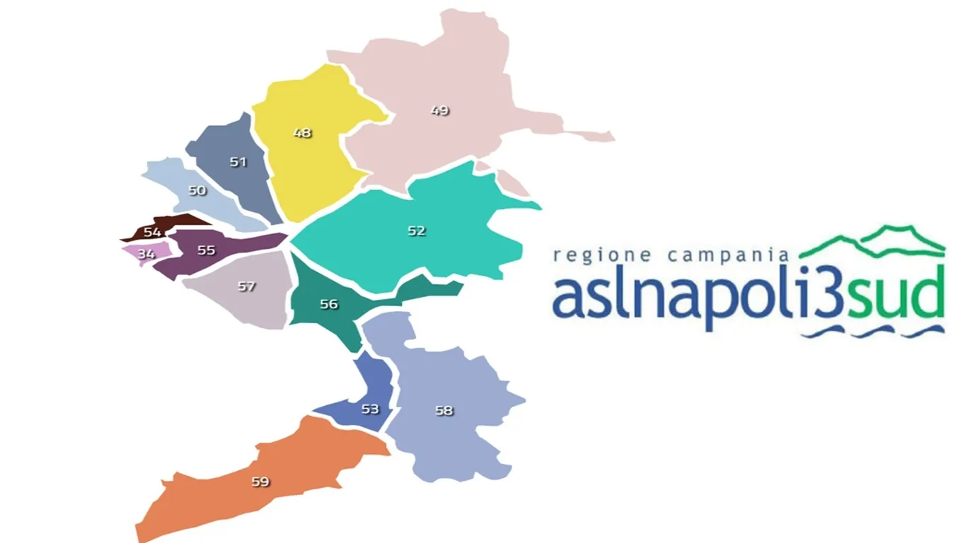 Torre del Greco, convegno Asl: prevenzione e stili di vita al centro per la salute dei giovani