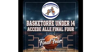Torre Annunziata – Basketorre, under 14 da sogno: conquistate le Final Four