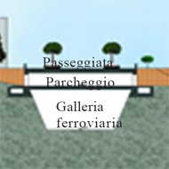 Ponte in legno sul trincerone?