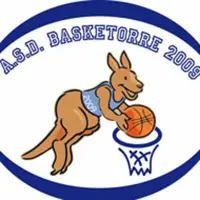Pallacanestro, Basketorre: i risultati delle giovanili
