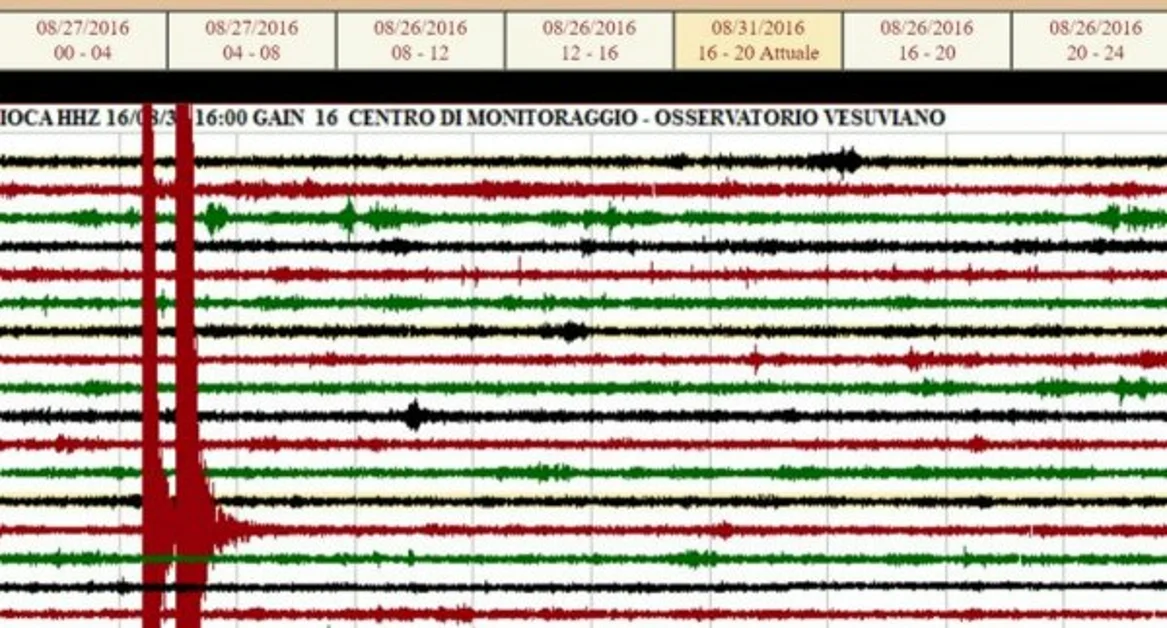 Scosse di terremoto sull'isola di Ischia