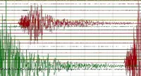 Terremoto nel Centro Italia, scosse registrate anche dall'Osservatorio Vesuviano