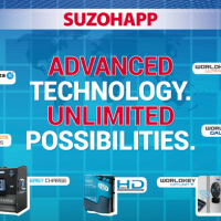 Per SUZOHAPP un 2015 in grande crescita