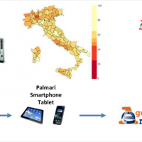 Seminari Confida sul territorio