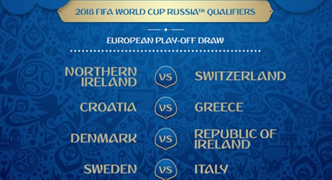 Mondiali 2018, l'Italia pesca la Svezia ai play-off