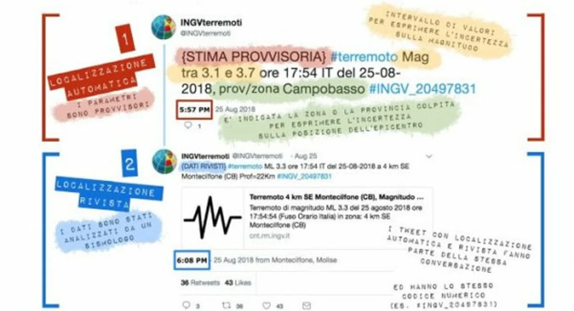 Terremoti, su Twitter le informazioni in tempo reale. Parte l'iniziativa social dell'INGV