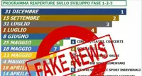 Fake news Ansa, calendarizzata la riapertura delle attività post Covid