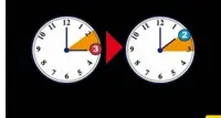 Ora solare, ecco quando ci sarà il cambio e come l'Italia si prepara all'abolizione