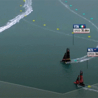 Coppa America, pari nelle prima giornata di regate tra Luna Rossa e New Zealand