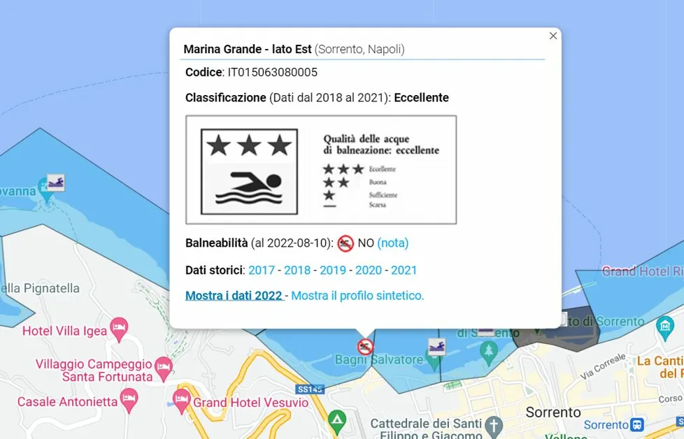 Divieto di balneazione temporaneo in un tratto del mare di Sorrento