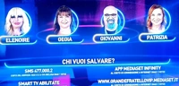 Grande Fratello Vip, vicenda Bellavia: Giovanni Ciacci mandato via dal televoto