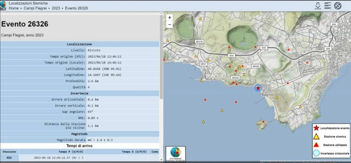 Terremoto tra Bagnoli e Pozzuoli avvertito dalla popolazione