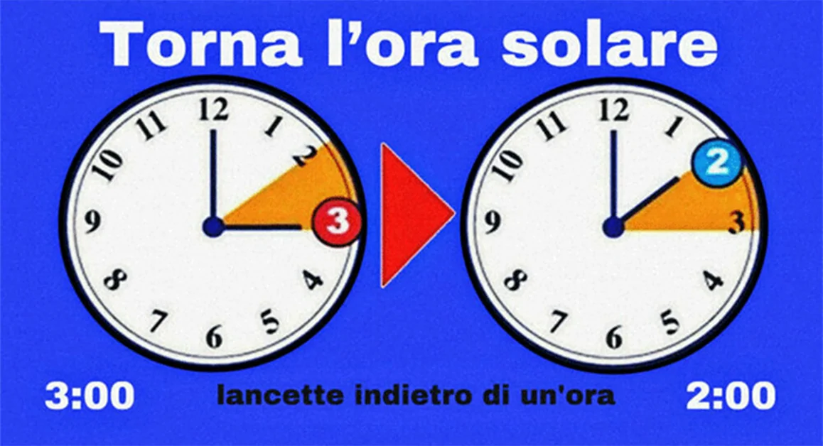 Tra sabato 28 ottobre e domenica 29 torna l'ora solare