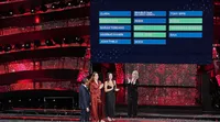 Sanremo 2025, top 5 della terza serata: la reazione dei Big in gara