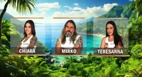 L'Isola dei Famosi, chi verrà eliminato: il risultato dei sondaggi